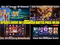 UPDATE EVENT M7 GRANGER BATTLE PASS MLBB 2025! YU ZHONG M5 PRIME RESALE, SKIN LUCKYBOX BEBAS PILIH