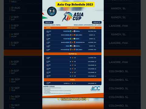 Asia Cup 2023 Schedule:  Match Fixtures, Venue, Timings, and Teams.