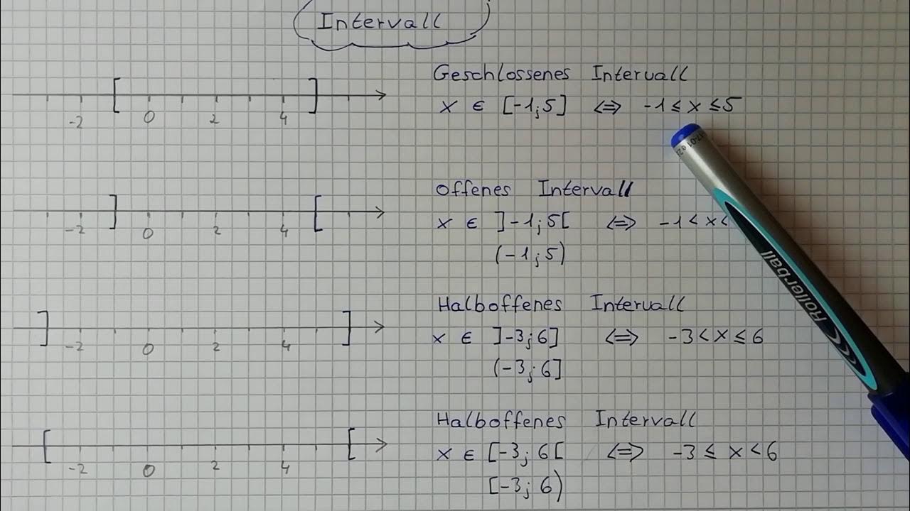 Was ist ein Intervall (Mathematik) - YouTube