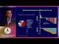 Overview of immunotherapy in GI cancers