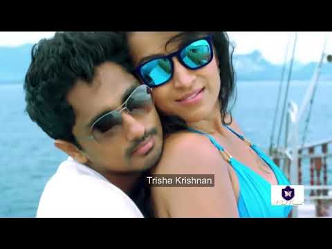 Top South Indian Actress Navel Scene
