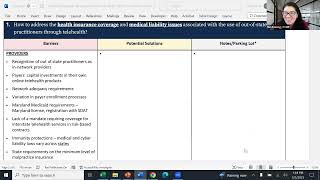 Interstate Telehealth Workgroup Meeting, March 3, 2023