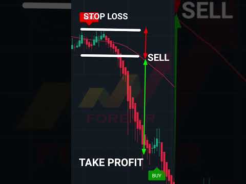 700% Profit In ONE Trade Using A Secret Indicator #shorts