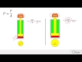 كورس الهيدروليك المحاضرة الأولى Hydraulics Course L1 كورس الهيدروليك المحاضرة الأولى Hydraulics Course L1