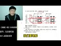 【六爻占卜】增删卜易004:占谒贵求财