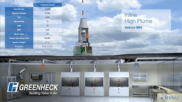 Greenheck - Laboratory Exhaust Controls Demonstration