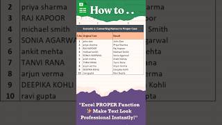 ✅Fix Ugly Text in Excel! Learn PROPER Function to Capitalize Perfectly!  #excel #shortvideo #shorts