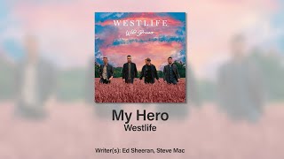 Westlife - My Hero (Instrumental/Karaoke)