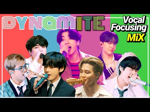 BTS(방탄소년단) 'Dynamite' Live Stage MiX (Grammy museum+Good morning America+MTV+BBC radio Live lounge)