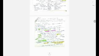 Malignant Hyperthermia | How to write in MD DNB Theory exam 