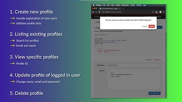 Profiles REST API using Django REST Framework | Django & Django REST Framework