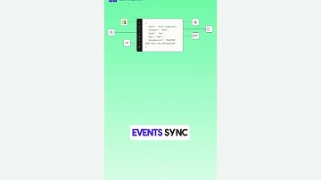 Fix Your Ad Tracking in 30 Seconds | BooleanMaths V2