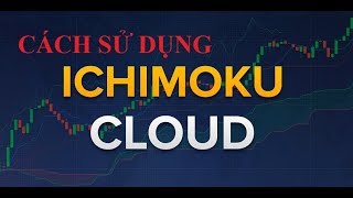 Cách sử dụng công cụ Ichimoku cloud để xác định điểm mua bán cổ phiếu