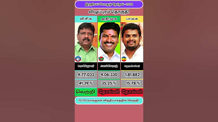 விழுப்புரம் நாடாளுமன்ற தொகுதி - 2024 #2026election #tnpolitics