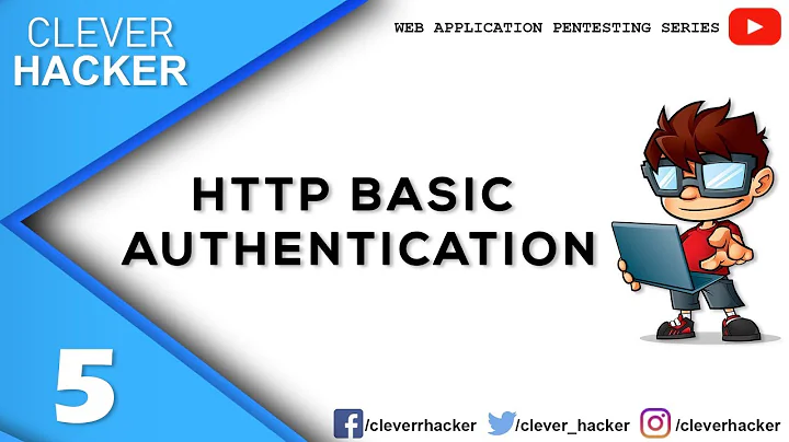 HTTP Basic Authentication