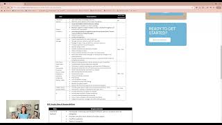 AJC ERP Implementation: Roles and Responsibilities including IT