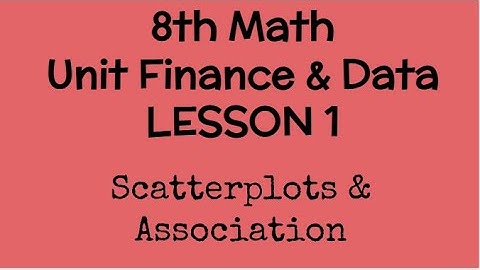 8th Unit 4 Lesson 1 Scatterplots and Association