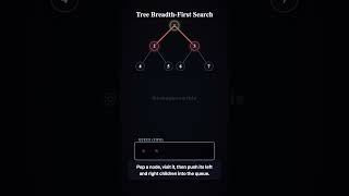 Google Interview Prep: Tree BFS Explained Visually
