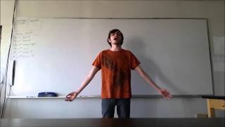 Grace Kelly By Mika Cover Joshua William Garvey