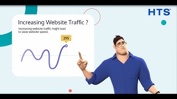 Web Hosting Plans with Unrivalled Speed at Unbeatably Low Prices!