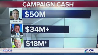 Campaign cash: Big money spent on primary candidates