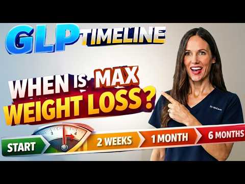 GLP-1 Timeline: When Hunger Finally Stops | Doctor Explains