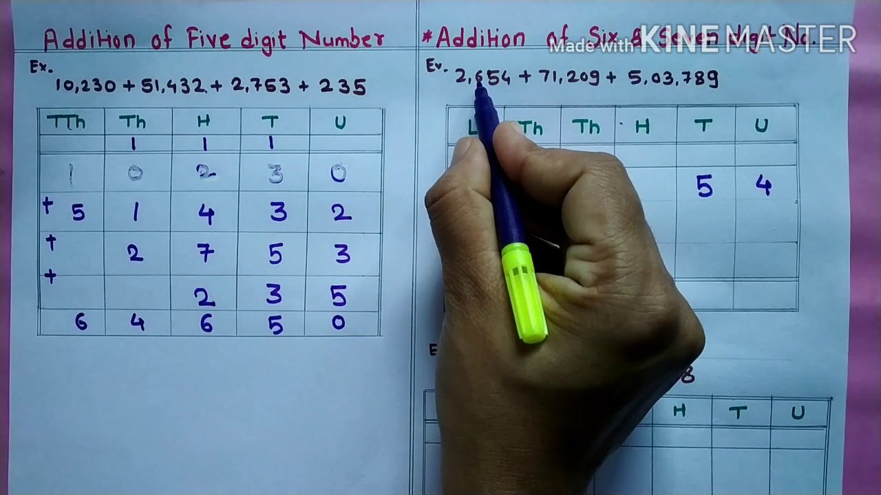 Lesson 3||Addition and Subtraction|| Addition of six & seven digit ...