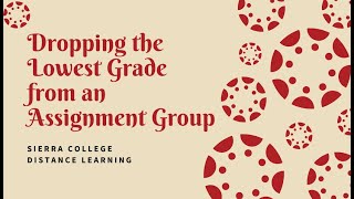 Dropping the Lowest Grade from an Assignment Group