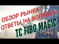 Обзор рынка Ответы на вопросы 14.03.2022.