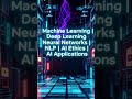 TOP 50 DEEP Learning presentation 054