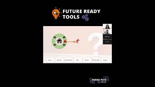 Finding the loop hole!  #careeradvice #careercouncelling #career #futurereadytools