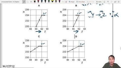 11.1c Nuclear Reactions Examples | AS Particle & Nuclear Physics | Cambridge A Level Physics