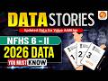 NFHS-6 Part - 2 | Data Stories | Most Important Statistics for UPSC Mains 2026