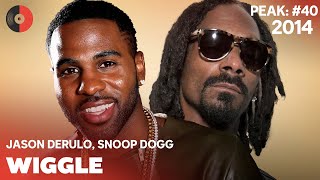 Jason Derulo Feat. Snoop Dogg - Wiggle 2014 Top Songs Lyrics