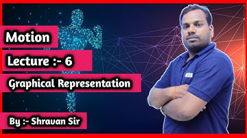 Motion Lectur 6 || Class 9 Graphical Represntation || by Shravan Sir