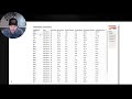 YieldMax ETFs - Top Total Return Funds since Inception - $CONY $NVDY Positioning 7/24/25