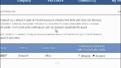 NETCURY IP CAMERA VIDEO TUTORIALS - Alarm Permission