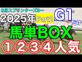 【競馬検証】G1なら人気馬買っておけば勝てる説-Part2-