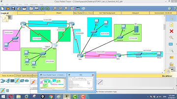 Block Website via Extended ACL (Access Control List) in Routers