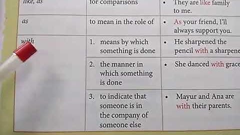 STD VII, SUBJECT - ENGLISH LANGUAGE