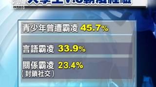 研究：全台1500大學生 4成6曾遭霸凌 20150106 公視中晝