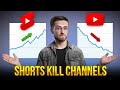 Can Youtube Shorts ACTUALLY kill or promote any channel?