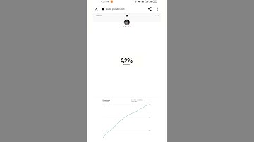 live🛑 7000 subscriber counting ? आज बहुत खुश हैं!! #shorts