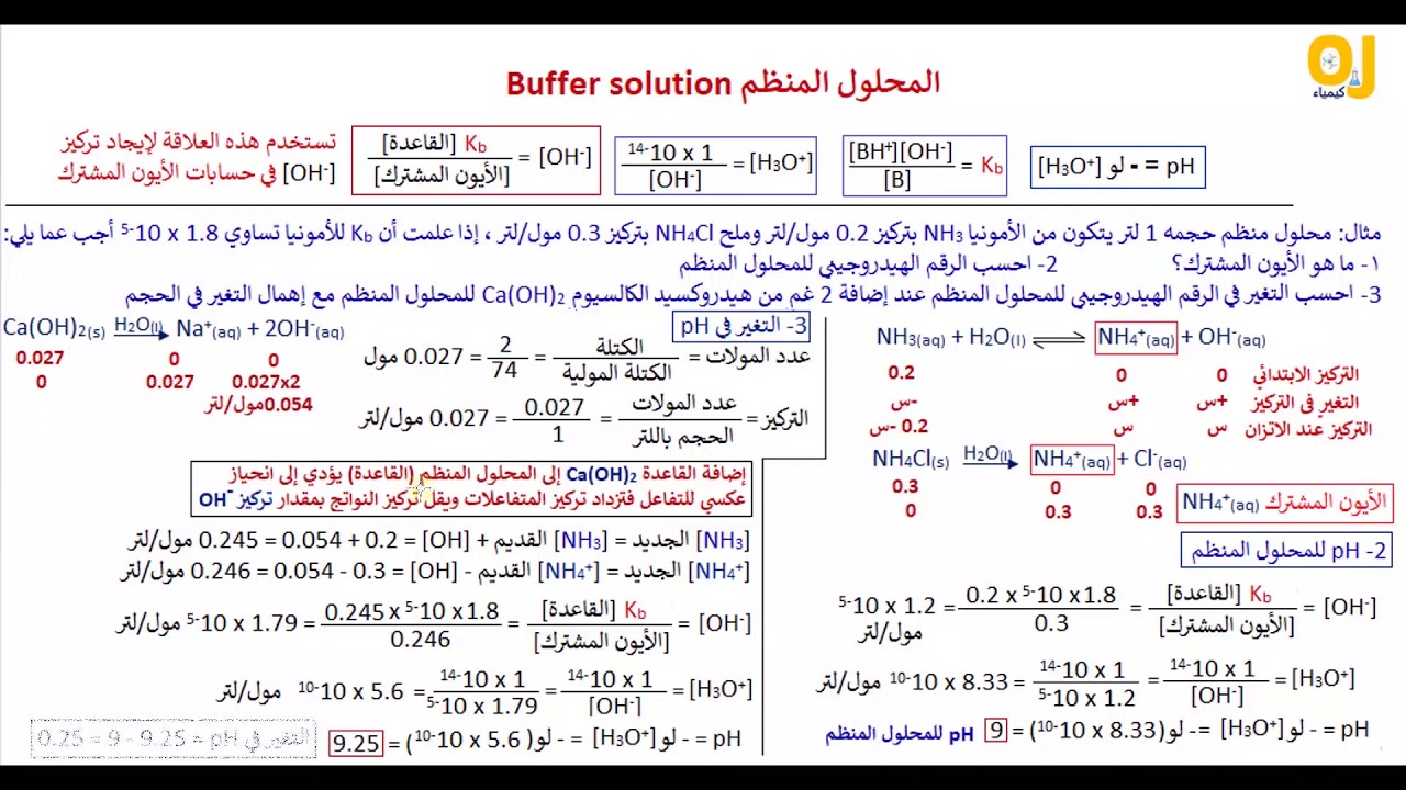 حسابات المحاليل المنظمة