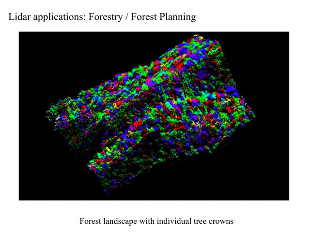 Lecture Online 9 1 Lidar introduction audio