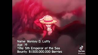 I am not a king I am not a God I am monkey D.luffy