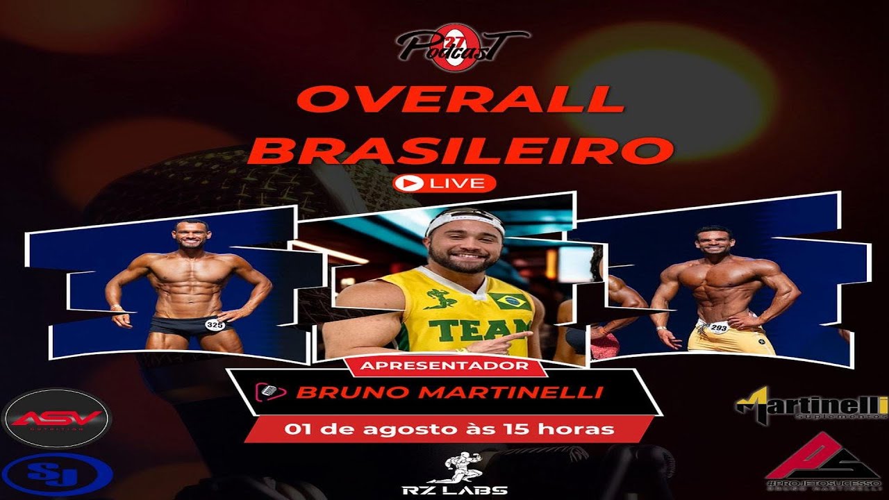 Campeões Overall brasileiro - o27 Podcast