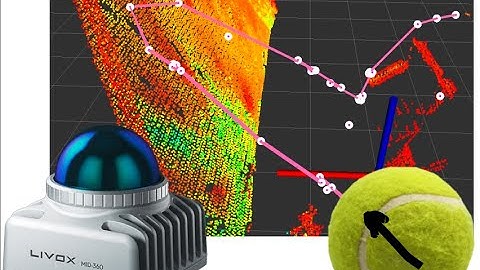 Can a LiDAR sensor detect a small ball bouncing off a wall? We tried it using a Livox MID-360 sensor