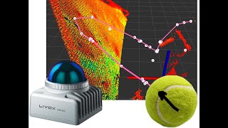 Can a LiDAR sensor detect a small ball bouncing off a wall? We tried it using a Livox MID-360 sensor