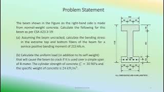 CONC102-102-125-SHORTS: Elastic Analysis of Uncracked Concrete Beam as per CSA A23.3-19